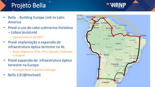 Projeto Bella
• Bella - Building Europe Link to Latin
America
• Prevê o uso do cabo submarino Fortaleza
– Lisboa (eulaLink)
– Operacional em Q2 2017
• Prevê implantação e expansão de
infraestrutura óptica terrestre na AL
– Brasil, Argentina, Chile, Peru, Equador, Colômbia
e Uruguai
• Prevê expansão de infraestrutura óptica
terrestre na Europa
– Principalmente Espanha e Portugal
• Bella 2.0 (@michael)
 
