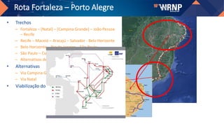 Rota Fortaleza – Porto Alegre
• Trechos
– Fortaleza – [Natal] – [Campina Grande] – João Pessoa
– Recife
– Recife – Maceió – Aracajú – Salvador - Belo Horizonte
– Belo Horizonte - Rio de Janeiro – São Paulo
– São Paulo – Curitiba – Florianópolis – Porto Alegre
– Alternativas de Recife a Fortaleza
• Alternativas
– Via Campina Grande
– Via Natal
• Viabilização do Anel 100 G
 