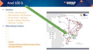 Anel 100 G
• Trechos
– Brasília – Belo Horizonte
– Belo Horizonte – Rio de Janeiro
– Rio de Janeiro – São Paulo
– Brasília – Goiânia - São Paulo
– São Paulo – Curitiba
• Alternativas iniciais
– ..
– ..
– ..
– ..
– ..
– Furnas
– Permuta de fibra de Redecomep por fibra
de longa distância
 