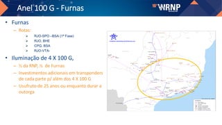 Anel 100 G - Furnas
• Furnas
– Rotas:
 RJO-SPO –BSA (1ª Fase)
 RJO, BHE
 CPQ. BSA
 RJO-VTA-
• Iluminação de 4 X 100 G,
– ½ da RNP, ½ de Furnas
– Investimentos adicionais em transponders
de cada parte p/ além dos 4 X 100 G
– Usufruto de 25 anos ou enquanto durar a
outorga
 