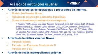 Acessos de instituições usuárias
• Através de circuitos de operadoras e provedores de internet .
– Modelo Pré-Veredas Novas
– Redução de circuitos das operadoras tradicionais
– Novos fornecedores provedores locais e regionais
• 1 Telecom, 7CON, Acesso Line, Algar Telecom, Amazontel, Avvio, Bell Telecom, Br27, BR Digital.,
Brasil Radiowave, C3 Telecom. CEMIG Telecom, CIASC, CLARA, Clickenter, Compuservice,
COPEL Telecom, Dinâmica Telecom, Eletronorte, ENW Telecom, Eyes, G8, GVT, Halley, IPInfo,
JF Soluções, NeoTelecom, Nettlel, NIPBR, Nipcable, NQT, OLC, RG Tech, Ruralweb, Sitecnet,
South Tech., Sul Internet, Telbrax, TIM Fiber, Unidasnet, WCS, WKVE, WSP.
• Através da Iniciativa Veredas Novas
– ParceriaTelebrás
– Parceria com Empresas Estaduais de TI
– Parceria com o EB
• Através de redes metropolitanas próprias
 