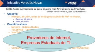Iniciativa Veredas Novas
• Objetivo:
– Interligar, até 2014, todas as instituições usuárias da RNP no interior,
• Campi,em 100 Mb/s. e
• Sedes, em 1 Gb/s.
• Parceiros atuais
– Minicom – Cidades Digitais
– TELEBRAS - Telecomunicações Brasileiras S.A.
– Vivo/Telefonica / ANATEL
– Empresa de Tecnologia da Informação do Estado do Ceará (ETICE)
– Instituto de Tecnologia da Informação e Comunicação do Estado do Espírito
Santo (PRODEST)
– Empresa de Processamento de Dados do Estado do Pará (PRODEPA)
– Centro de Gestão da Tecnologia da Informação (PRODAP)
– Companhia de Processamento de Dados do Rio Grande do Sul PROCERGS)
– ...
Sertão é onde o pensamento da gente se forma mais forte do que o poder do lugar
Grande Sertão: Veredas, João Guimarães Rosa
+ outros parceiros
(quem???)
Provedores de Internet,
Empresas Estaduais de TI, …
 