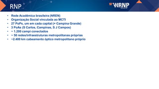 RNP
• Rede Acadêmica brasileira (NREN)
• Organização Social vinculada ao MCTI
• 27 PoPs, um em cada capital (+ Campina Grande)
• 3 PoAs (S Carlos, Campinas, S J Campos)
• ~ 1.200 campi conectados
• ~ 50 redes/infraestruturas metropolitanas próprias
• ~2.400 km cabeamento óptico metropolitano próprio
 