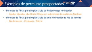 Exemplos de permutas prospectadas
• Permuta de fibras para implantação de Redecomeps no interior
− Itajubá, Uberaba, Uberlândia X fibras em redecomeps de capitais do Nordeste
• Permuta de fibras para implantação de anel no interior do Rio de Janeiro
− Rio de Janeiro – Petrópolis – Niterói
 