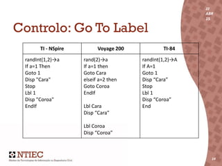 22
ABR
15
14
22
ABR
15
14
Controlo: Go To Label
TI - NSpire Voyage 200 TI-84
randInt(1,2)→a
If a=1 Then
Goto 1
Disp "Cara"
Stop
Lbl 1
Disp "Coroa"
EndIf
rand(2)→a
If a=1 then
Goto Cara
elseif a=2 then
Goto Coroa
EndIf
Lbl Cara
Disp “Cara”
Lbl Coroa
Disp “Coroa”
randInt(1,2)→A
If A=1
Goto 1
Disp “Cara”
Stop
Lbl 1
Disp “Coroa”
End
 