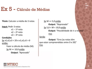 22
ABR
15
20
22
ABR
15
202020
Ex 5 - Cálculo de Médias
Título: Calcular a média de 3 notas
Input: Pedir 3 notas
x1 – 1ª nota
x2 – 2ª nota
x3 – 3ª nota
Condições
Se x1,x2,x3 < 20 e x1,x2,x3 > 0
então:
Fazer o cálculo da média (M):
Se M >= 10,0 então
Output: “Aprovado”
Se M =< 5,0 então
Output: “Reprovado”
Se 5,0 < M < 10,0 então
Output: “Possibilidade de ir a recurso”
Fim
Senão
Output: “Erro (as notas têm
que estar compreendidas entre 0 e 20)”
Fim
 