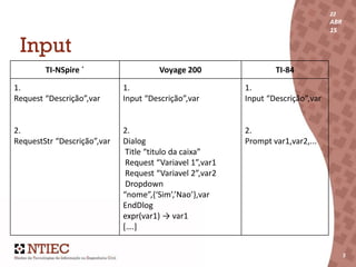 22
ABR
15
5
22
ABR
15
5
Input
TI-NSpire ´ Voyage 200 TI-84
1.
Request “Descrição”,var
2.
RequestStr “Descrição”,var
1.
Input “Descrição”,var
2.
Dialog
Title “titulo da caixa”
Request “Variavel 1”,var1
Request “Variavel 2”,var2
Dropdown
“nome”,{‘Sim’,’Nao’},var
EndDlog
expr(var1) → var1
[….]
1.
Input “Descrição”,var
2.
Prompt var1,var2,...
 