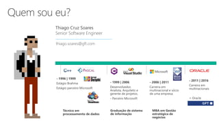 Thiago Cruz Soares
Senior Software Engineer
thiago.soares@gft.com
 