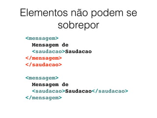 Elementos não podem se
sobrepor
<mensagem>
Mensagem de
<saudacao>Saudacao
</mensagem>
</saudacao>
<mensagem>
Mensagem de
<saudacao>Saudacao</saudacao>
</mensagem>
 