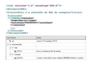 <?xml version="1.0" encoding="UTF-8"?>
<documentoXML>
<titulo>Este é o conteúdo do XML de exemplo</titulo>
<conteudo>
<![CDATA[<contato>
<nome>Maria</nome>
<telefone>99999999</telefone>
</contato>
]]>
</conteudo>
</documentoXML>
 