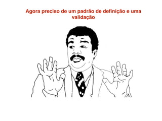 Agora preciso de um padrão de deﬁnição e uma
validação
 