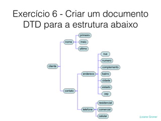 Exercício 6 - Criar um documento
DTD para a estrutura abaixo
 
