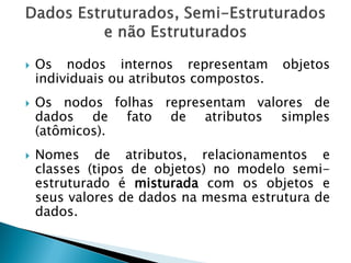    Os nodos internos representam         objetos
    individuais ou atributos compostos.
   Os nodos folhas representam valores de
    dados de fato de atributos simples
    (atômicos).
   Nomes de atributos, relacionamentos e
    classes (tipos de objetos) no modelo semi-
    estruturado é misturada com os objetos e
    seus valores de dados na mesma estrutura de
    dados.
 