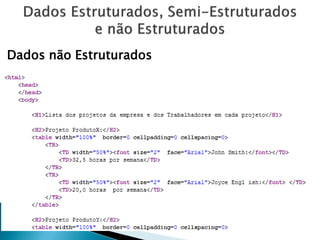 Dados não Estruturados
 