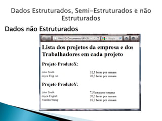 Dados não Estruturados
 