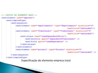Especificação do elemento empresa (raiz)
 