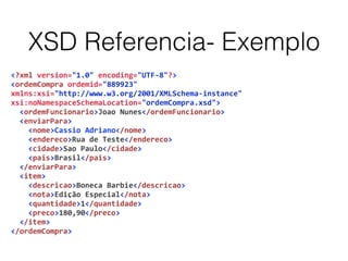 XSD Referencia- Exemplo
<?xml	
  version="1.0"	
  encoding="UTF-­‐8"?>	
  
<ordemCompra	
  ordemid="889923"	
  
xmlns:xsi="http://www.w3.org/2001/XMLSchema-­‐instance"	
  
xsi:noNamespaceSchemaLocation="ordemCompra.xsd">	
  
	
  	
  <ordemFuncionario>Joao	
  Nunes</ordemFuncionario>	
  
	
  	
  <enviarPara>	
  
	
  	
  	
  	
  <nome>Cassio	
  Adriano</nome>	
  
	
  	
  	
  	
  <endereco>Rua	
  de	
  Teste</endereco>	
  
	
  	
  	
  	
  <cidade>Sao	
  Paulo</cidade>	
  
	
  	
  	
  	
  <pais>Brasil</pais>	
  
	
  	
  </enviarPara>	
  
	
  	
  <item>	
  
	
  	
  	
  	
  <descricao>Boneca	
  Barbie</descricao>	
  
	
  	
  	
  	
  <nota>Edição	
  Especial</nota>	
  
	
  	
  	
  	
  <quantidade>1</quantidade>	
  
	
  	
  	
  	
  <preco>180,90</preco>	
  
	
  	
  </item>	
  
</ordemCompra>
 