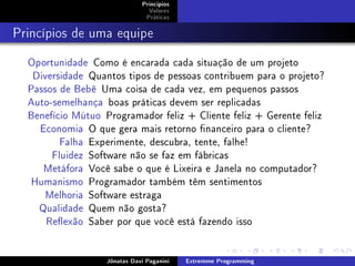 Princípios
Valores
Práticas
Princípios de uma equipe
Oportunidade Como é encarada cada situação de um projeto
Diversidade Quantos tipos de pessoas contribuem para o projeto?
Passos de Bebê Uma coisa de cada vez, em pequenos passos
Auto-semelhança boas práticas devem ser replicadas
Benefício Mútuo Programador feliz + Cliente feliz + Gerente feliz
Economia O que gera mais retorno nanceiro para o cliente?
Falha Experimente, descubra, tente, falhe!
Fluidez Software não se faz em fábricas
Metáfora Você sabe o que é Lixeira e Janela no computador?
Humanismo Programador também têm sentimentos
Melhoria Software estraga
Qualidade Quem não gosta?
Reexão Saber por que você está fazendo isso
Jônatas Davi Paganini Extremme Programming
 