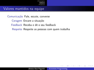 Princípios
Valores
Práticas
Valores mantidos na equipe
Comunicação Fale, escute, converse
Coragem Encare a situação
Feedback Receba e dê o seu feedback
Respeito Respeite as pessoas com quem trabalha
Jônatas Davi Paganini Extremme Programming
 