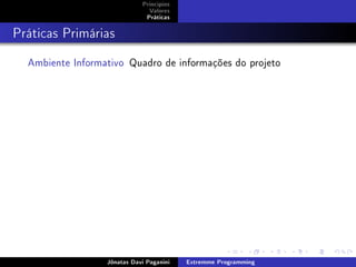 Princípios
Valores
Práticas
Práticas Primárias
Ambiente Informativo Quadro de informações do projeto
Jônatas Davi Paganini Extremme Programming
 