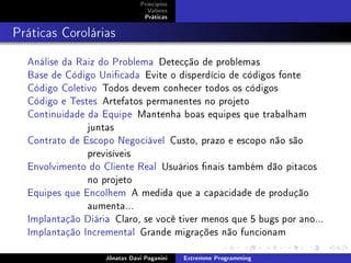 Princípios
Valores
Práticas
Práticas Corolárias
Análise da Raiz do Problema Detecção de problemas
Base de Código Unicada Evite o disperdício de códigos fonte
Código Coletivo Todos devem conhecer todos os códigos
Código e Testes Artefatos permanentes no projeto
Continuidade da Equipe Mantenha boas equipes que trabalham
juntas
Contrato de Escopo Negociável Custo, prazo e escopo não são
previsíveis
Envolvimento do Cliente Real Usuários nais também dão pitacos
no projeto
Equipes que Encolhem A medida que a capacidade de produção
aumenta...
Implantação Diária Claro, se você tiver menos que 5 bugs por ano...
Implantação Incremental Grande migrações não funcionam
Jônatas Davi Paganini Extremme Programming
 