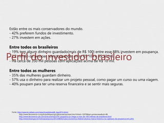 Estão entre os mais conservadores do mundo.
- 42% preferem fundos de investimento.
- 27% investem em ações.
Entre todos os brasileiros
- 19% tem algum dinheiro guardado(mais de R$ 100) entre esse 88% investem em poupança.
- 1,2 milhão de pessoas tem poupanças entre R$ 100 e R$ 10 mil.
- Há cerca de 350 mil pessoas com aplicações acima de R$ 10 mil.
Entre todos as mulheres
- 35% das mulheres guardam dinheiro.
- 57% usa o dinheiro para realizar um projeto pessoal, como pagar um curso ou uma viagem.
- 40% poupam para ter uma reserva financeira e se sentir mais seguras.
Fonte: http://www.br.nielsen.com/news/InvestidoresBr_Ago2012.shtml
http://www.fecomercio-rj.org.br/publique/cgi/cgilua.exe/sys/start.htm?infoid=12079&tpl=printerview&sid=86
http://www.fecomercio-pe.com.br/economia/2141-poupanca-ja-chega-a-mais-de-100-milhoes-de-brasileiros.html
http://www.brasil.gov.br/noticias/arquivos/2012/08/02/caixa-economica-federal-alcanca-marca-historica-na-captacao-da-poupanca-em-julho
Perfil do investidor brasileiro
 
