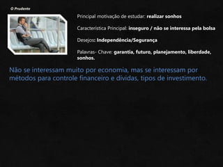 O Prudente
Principal motivação de estudar: realizar sonhos
Característica Principal: inseguro / não se interessa pela bolsa
Desejos: Independência/Segurança
Palavras- Chave: garantia, futuro, planejamento, liberdade,
sonhos.
Não se interessam muito por economia, mas se interessam por
métodos para controle financeiro e dívidas, tipos de investimento.
 