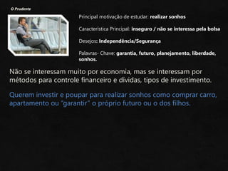 O Prudente
Principal motivação de estudar: realizar sonhos
Característica Principal: inseguro / não se interessa pela bolsa
Desejos: Independência/Segurança
Palavras- Chave: garantia, futuro, planejamento, liberdade,
sonhos.
Não se interessam muito por economia, mas se interessam por
métodos para controle financeiro e dívidas, tipos de investimento.
Querem investir e poupar para realizar sonhos como comprar carro,
apartamento ou “garantir” o próprio futuro ou o dos filhos.
 
