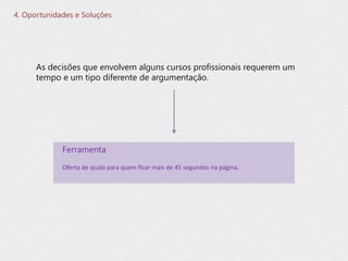 4. Oportunidades e Soluções
As decisões que envolvem alguns cursos profissionais requerem um
tempo e um tipo diferente de argumentação.
Oferta de ajuda para quem ficar mais de 45 segundos na página.
Ferramenta
 
