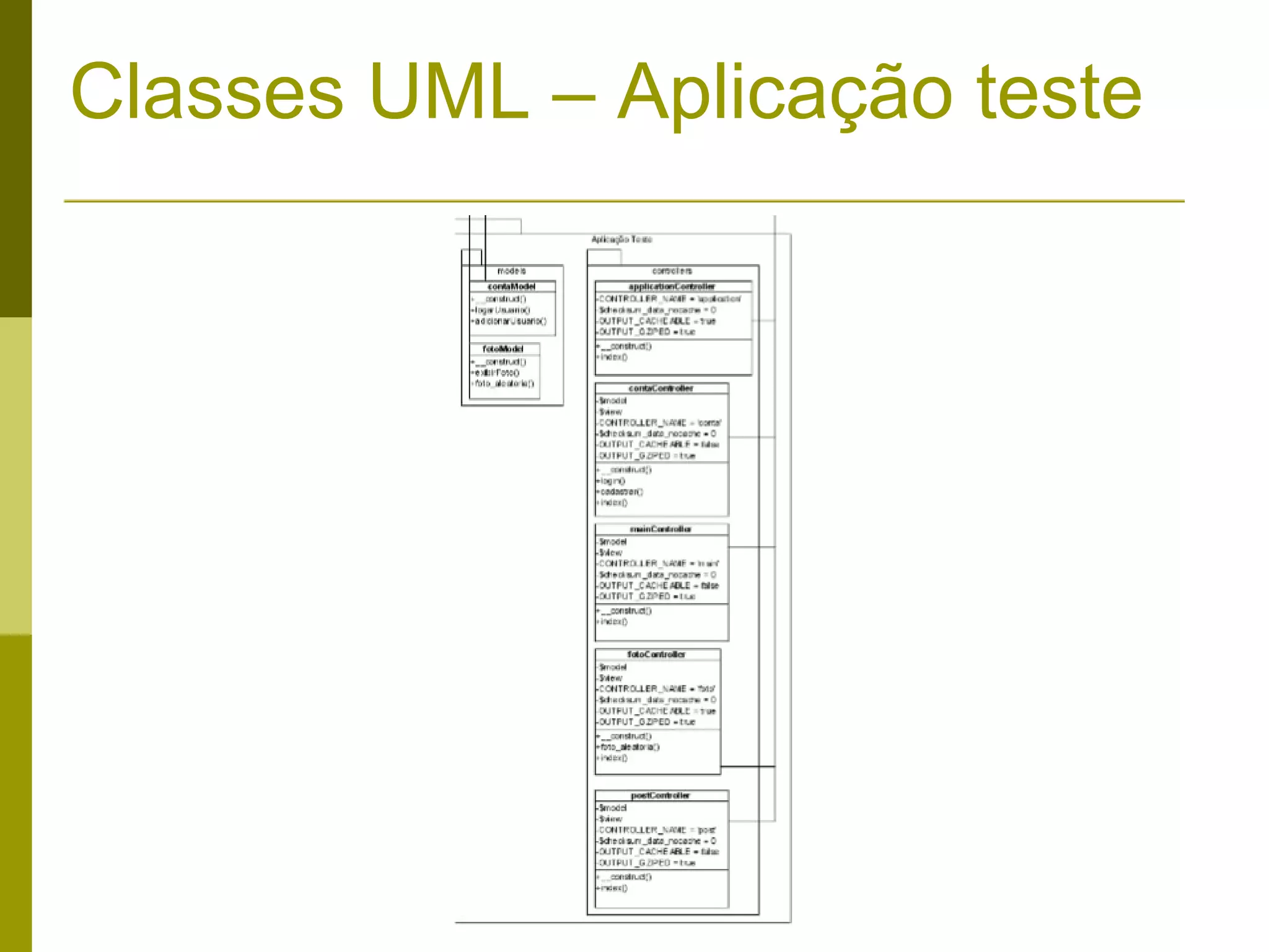 Classes UML – Aplicação teste 