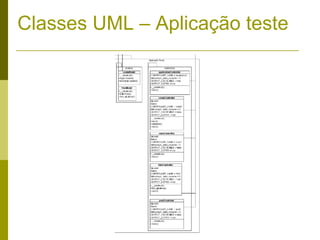 Classes UML – Aplicação teste 
