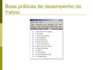 Boas práticas de desempenho do Yahoo 