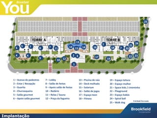3
168
4
6
5
9
7
1
2
10
11
13
12
14 15
1 – Acesso de pedestres
2 – Estar / Recepção
3 – Guarita
4 – Churrasqueira
5 – Salão gourmet
6 – Apoio salão gourmet
7 – Lobby
8 – Salão de festas
9 – Apoio salão de festas
10 – Redário
11 – Relax / Sauna
12 – Praça da fogueira
13 – Piscina de raia
14 – Deck molhado
15 – Solarium
16 – Salão de jogos
17 – Espaço teen
18 – Fitness
19 – Espaço leitura
20 – Espaço mulher
21 – Space kids / cineminha
22 – Playground
23 – Espaço babás
24 – Spirol ball
14
4
7
7
7
17
18
19
20
21
22 23
24
25
25 – Walk dog
Implantação
TORRE A TORRE B
 