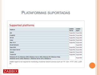 PLATAFORMAS SUPORTADAS
 