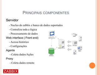 PRINCIPAIS COMPONENTES
Servidor
- Nucleo do zabbix e banco de dados suportados
- Centraliza toda a lógica
- Processamento de dados
Web interface ( Front end)
- Acessa histórico
- Configurações
Agente
- Coleta dados/Ações
Proxy
- Coleta dados remoto
 