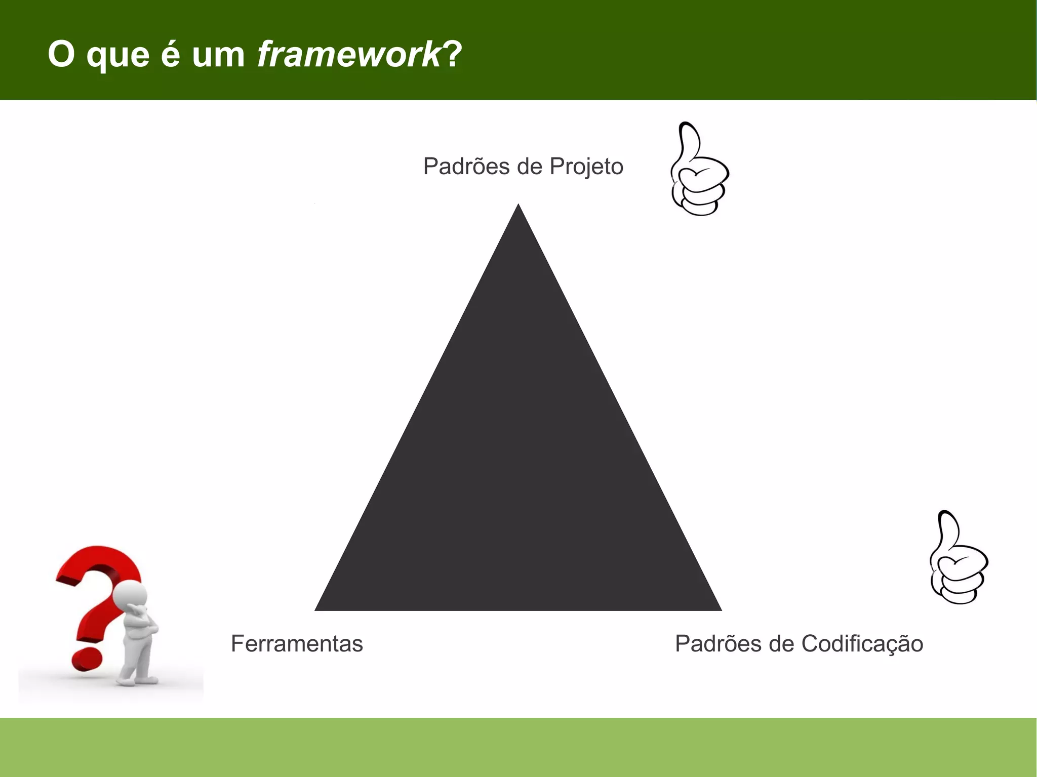 O que é um framework? Padrões de Projeto Padrões de CodificaçãoFerramentas 