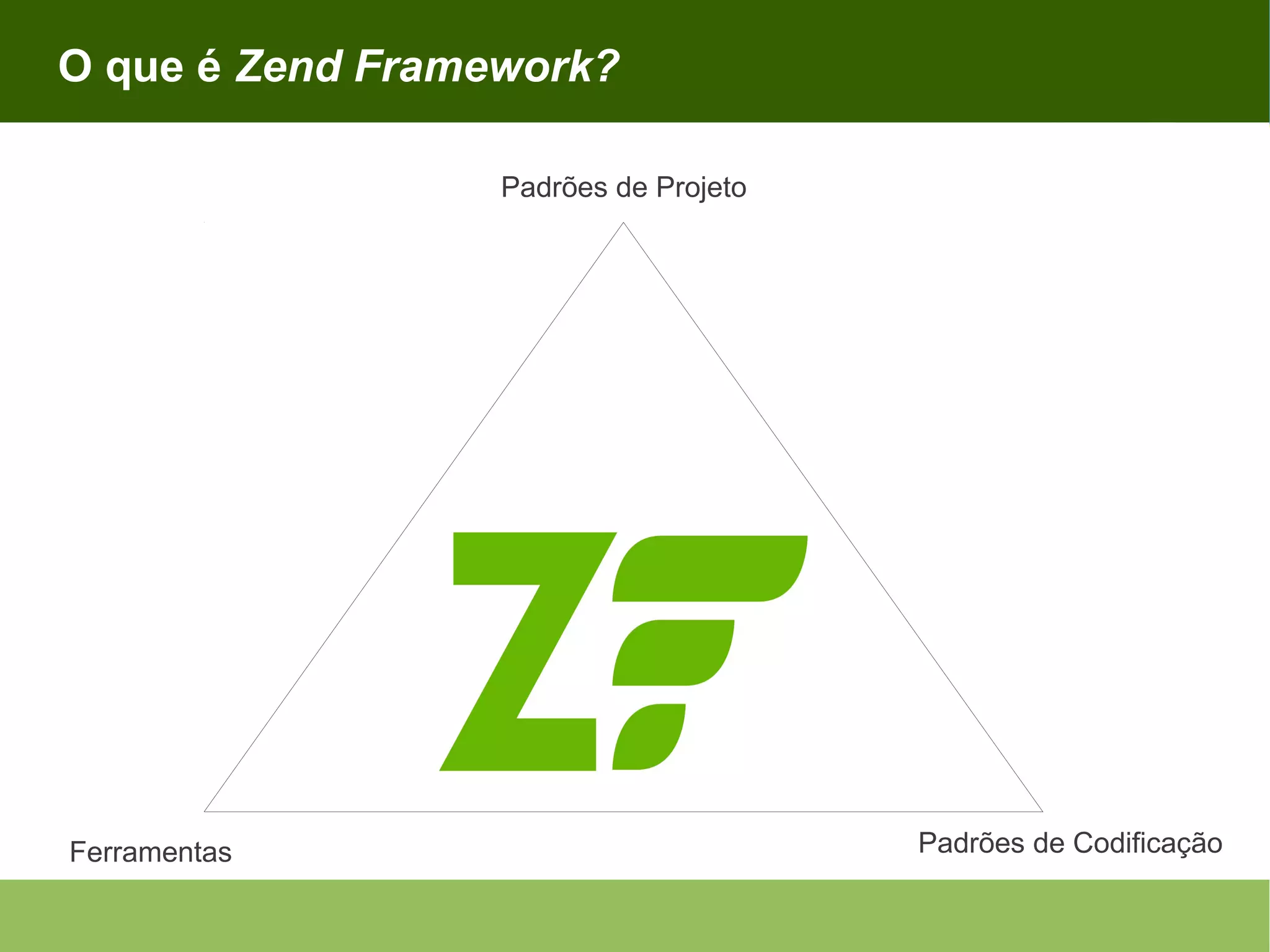 O que é Zend Framework? Padrões de Projeto Padrões de CodificaçãoFerramentas 