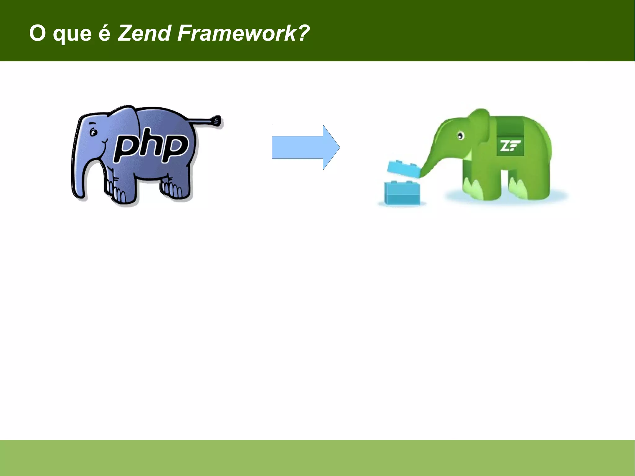 O que é Zend Framework? 