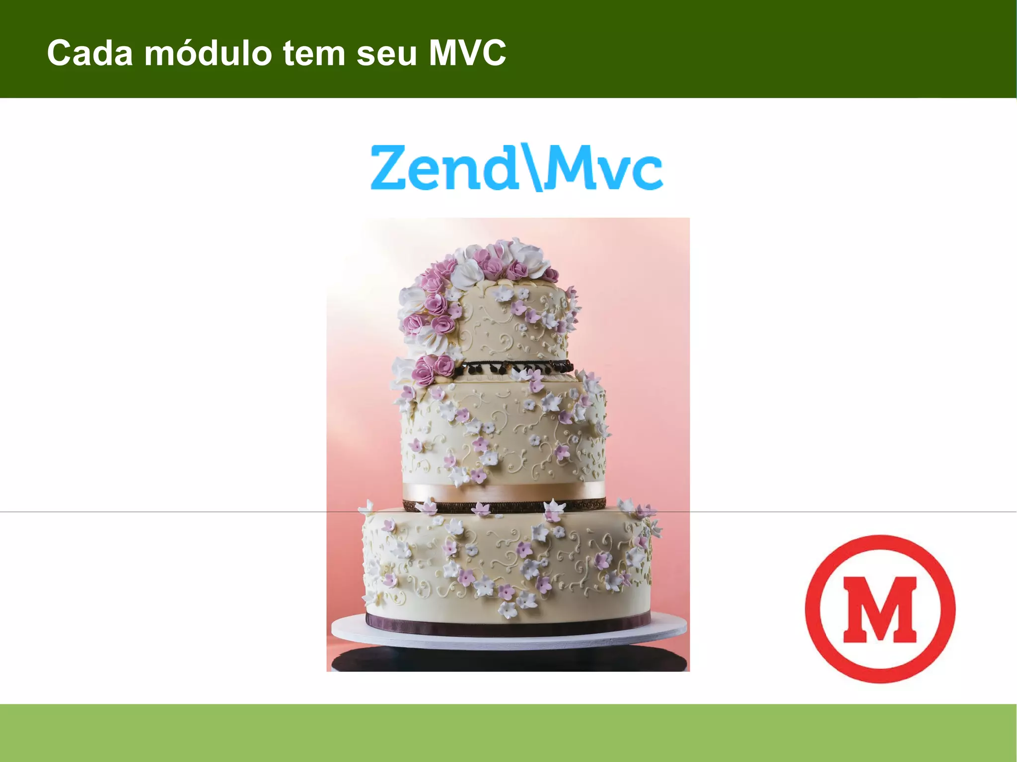 Cada módulo tem seu MVC 