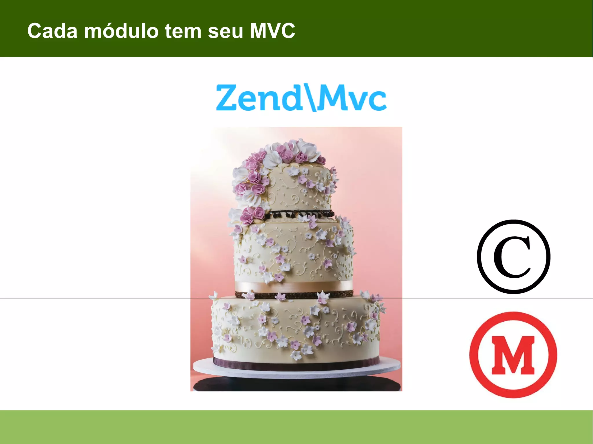 Cada módulo tem seu MVC 