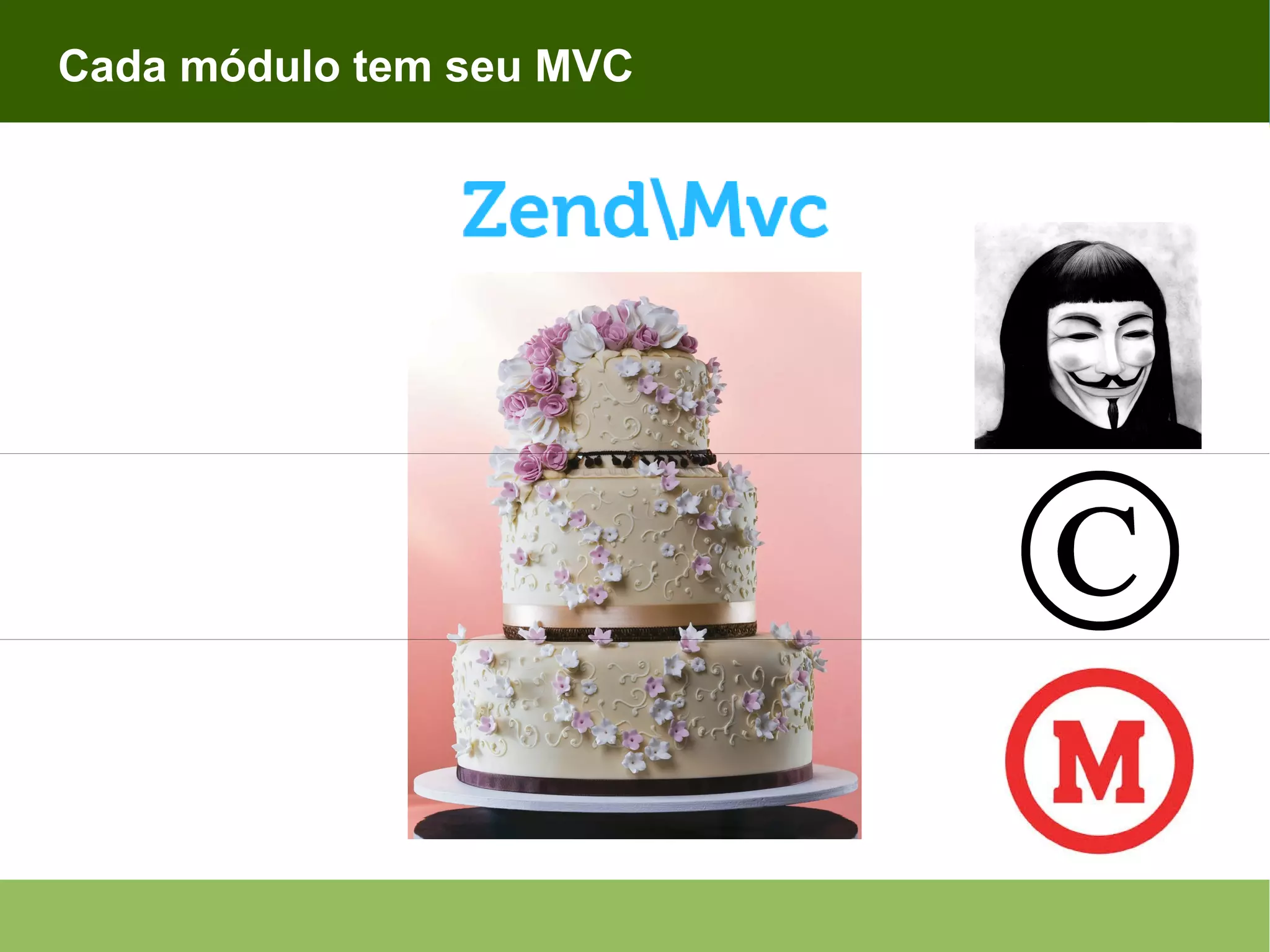 Cada módulo tem seu MVC 