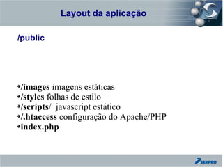 Layout da aplicação
Zend Framework

/public




➔/images imagens estáticas
➔/styles folhas de estilo

➔/scripts/ javascript estático

➔/.htaccess configuração do Apache/PHP

➔index.php
 