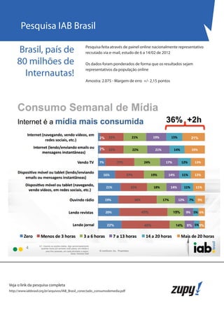 Pesquisa IAB Brasil

     Brasil, país de                              Pesquisa feita através de painel online nacionalmente representativo
                                                  recrutado via e-mail, estudo de 6 a 14/02 de 2012

     80 milhões de                                Os dados foram ponderados de forma que os resultados sejam

       Internautas!
                                                  representativos da população online

                                                  Amostra: 2.075 - Margem de erro +/- 2,15 pontos




Veja o link da pesquisa completa
http://www.iabbrasil.org.br/arquivos/IAB_Brasil_conectado_consumodemedia.pdf
 