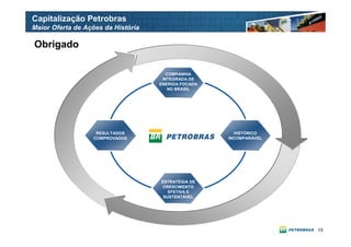 Capitalização Petrobras
Maior Oferta de Ações da História

Obrigado

                                       COMPANHIA
                                     INTEGRADA DE
                                    ENERGIA FOCADA
                                       NO BRASIL




                   RESULTADOS                          HISTÓRICO
                  COMPROVADOS                        INCOMPARÁVEL




                                    ESTRATÉGIA DE
                                     CRESCIMENTO
                                       EFETIVA E
                                     SUSTENTÁVEL




                                                                    15
 