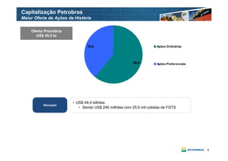 Capitalização Petrobras
Maior Oferta de Ações da História


    Oferta Prioritária
      US$ 49,4 bi

                                19,4                                  Ações Ordinárias




                                                         30,0         Ações Preferenciais




                         • US$ 49,4 bilhões
           Alocação
                            • Sendo US$ 246 milhões com 25,5 mil cotistas de FGTS




                                                                                            4
 