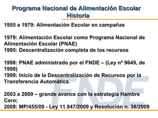 Programa Nacional de Alimentación Escolar
                   Historia
1955 a 1979: Alimentación Escolar en campañas

1979: Alimentación Escolar como Programa Nacional de
Alimentación Escolar (PNAE)
1995: Descentralización completa de los recursos

1998: PNAE administrado por el FNDE – (Ley nº 9649, de
1998)
1999: Inicio de la Descentralización de Recursos por la
Transferencia Automática.

2003 a 2009 – grande avance con la estrategia Hambre
Cero;
2009: MP/455/09 - Ley 11.947/2009 y Resolución n. 38/2009
 