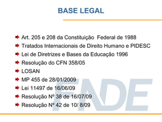 BASE LEGAL


Art. 205 e 208 da Constituição Federal de 1988
Tratados Internacionais de Direito Humano e PIDESC
Lei de Diretrizes e Bases da Educação 1996
Resolução do CFN 358/05
LOSAN
MP 455 de 28/01/2009
Lei 11497 de 16/06/09
Resolução Nº 38 de 16/07/09
Resolução Nº 42 de 10/ 8/09
 