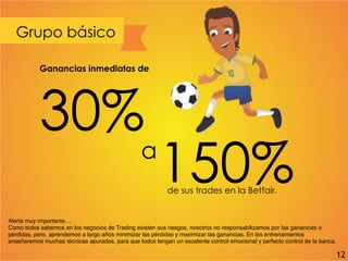 Grupo básico
Alerta muy importante....
Como todos sabemos en los negocios de Trading existen sus riesgos, nosotros no responsabilizamos por las ganancias o
pérdidas, pero, aprendemos a largo años minimizar las pérdidas y maximizar las ganancias. En los entrenamientos
enseñaremos muchas técnicas apuradas, para que todos tengan un excelente control emocional y perfecto control de la banca.
Ganancias inmediatas de
30%
a
150%de sus trades en la Betfair.
12
 