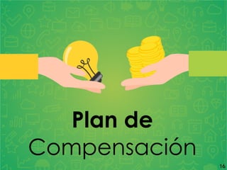 Plan de
Compensación
16
 