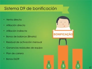 Sistema D9 de bonificación
• Venta directa
• Afiliación directa
• Afiliación indirecta
• Bonos de balance (Binario)
• Residual de activación mensual
• Ganancias residuales de equipo
• Plan de carrera
• Bonos DLD9
17
 
